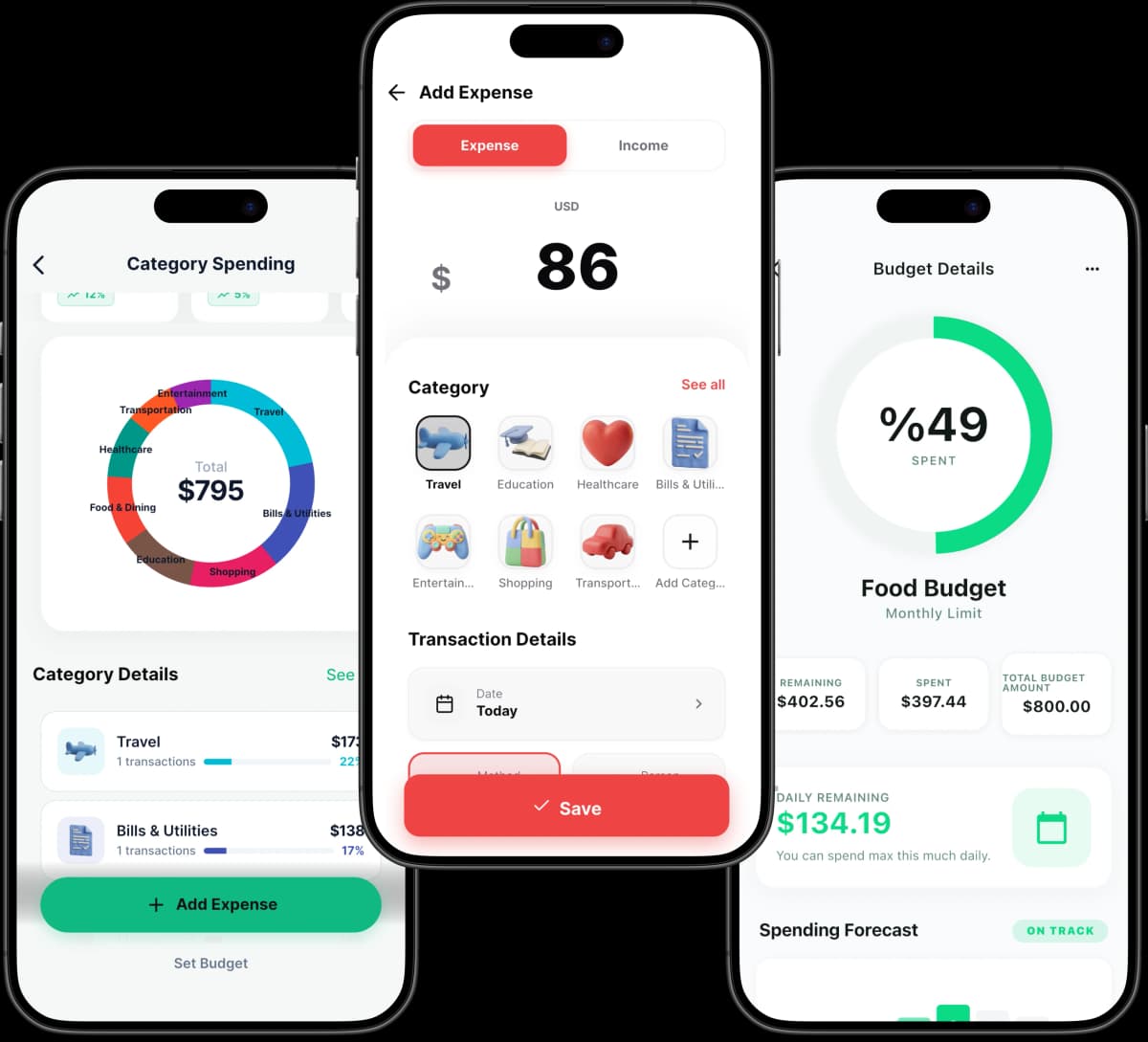 Glipo app dashboard shown on an iPhone home screen