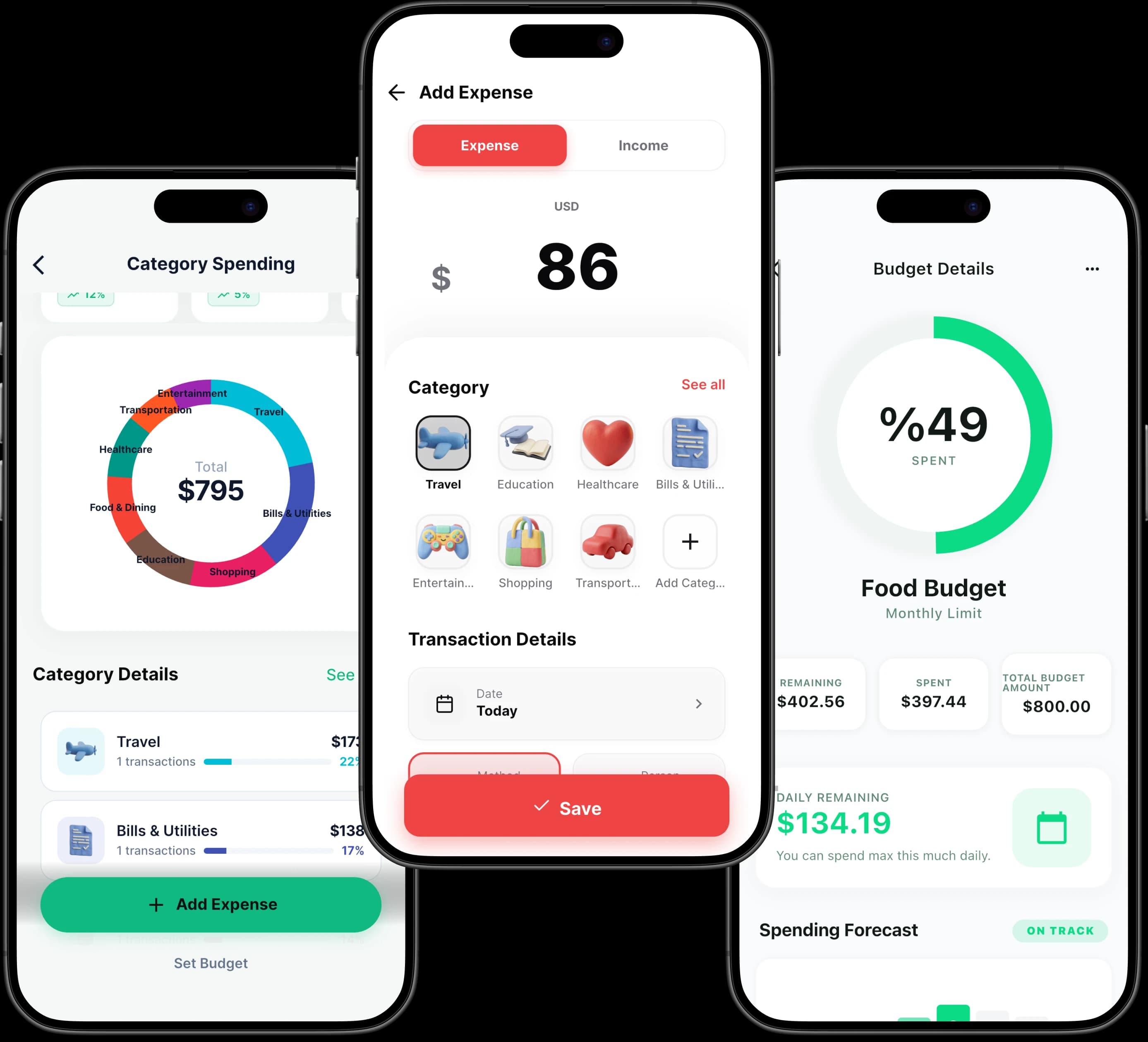 Glipo app dashboard shown on an iPhone home screen